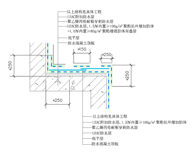 leac防水搭接縫、陰陽(yáng)角、垂直面封閉節(jié)點(diǎn)、構(gòu)造做法
